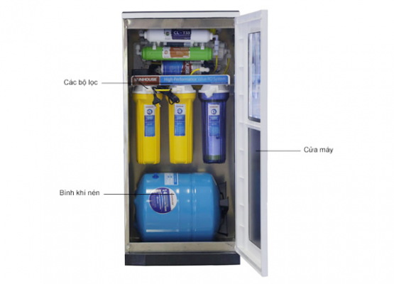 Máy lọc nước nano hải phòng