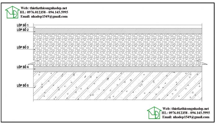 cách chống nồm cho nền nhà