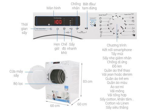 máy sấy quần áo loại nào tốt