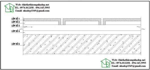 cách chống nồm cho nền nhà