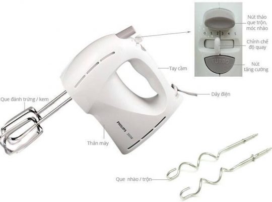 máy đánh trứng loại nào tốt