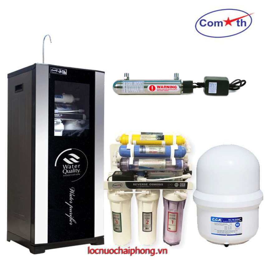 máy lọc nước giá bao nhiêu